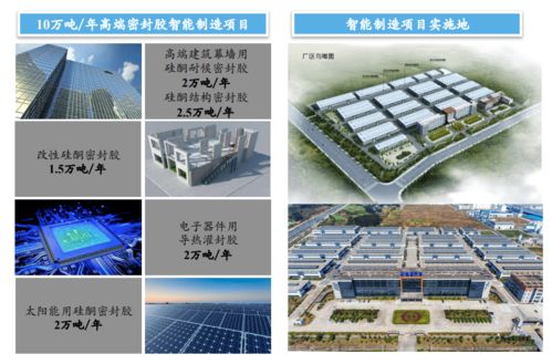 硅寶科技有機(jī)密封膠供不應(yīng)求，光伏與生物基材料領(lǐng)域雙輪驅(qū)動(dòng)